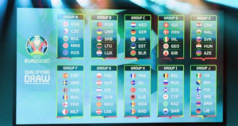 resultat euro 2020